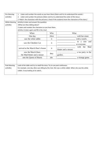 北京一零九中学周文勤的听力活动设计（外研2011课标版Module7Unit1）