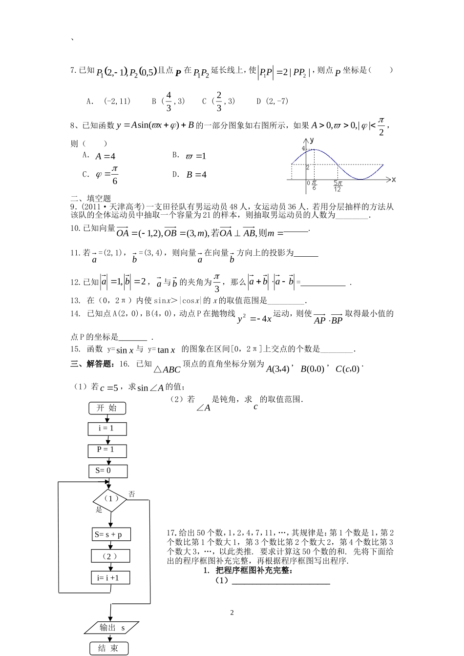 高中数学必修三和必修四综合_第2页