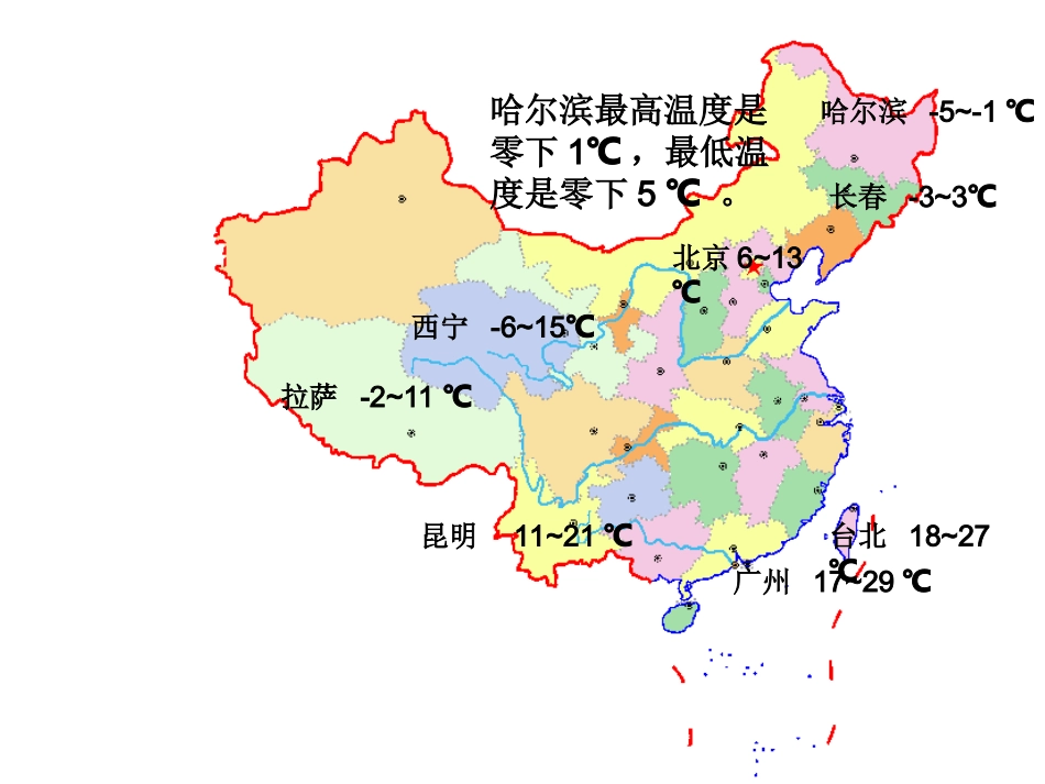 负数课件(12)_第3页