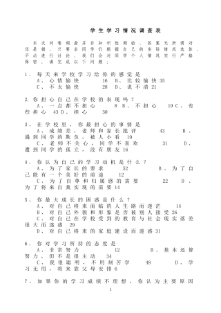 学生学习情况问卷调查