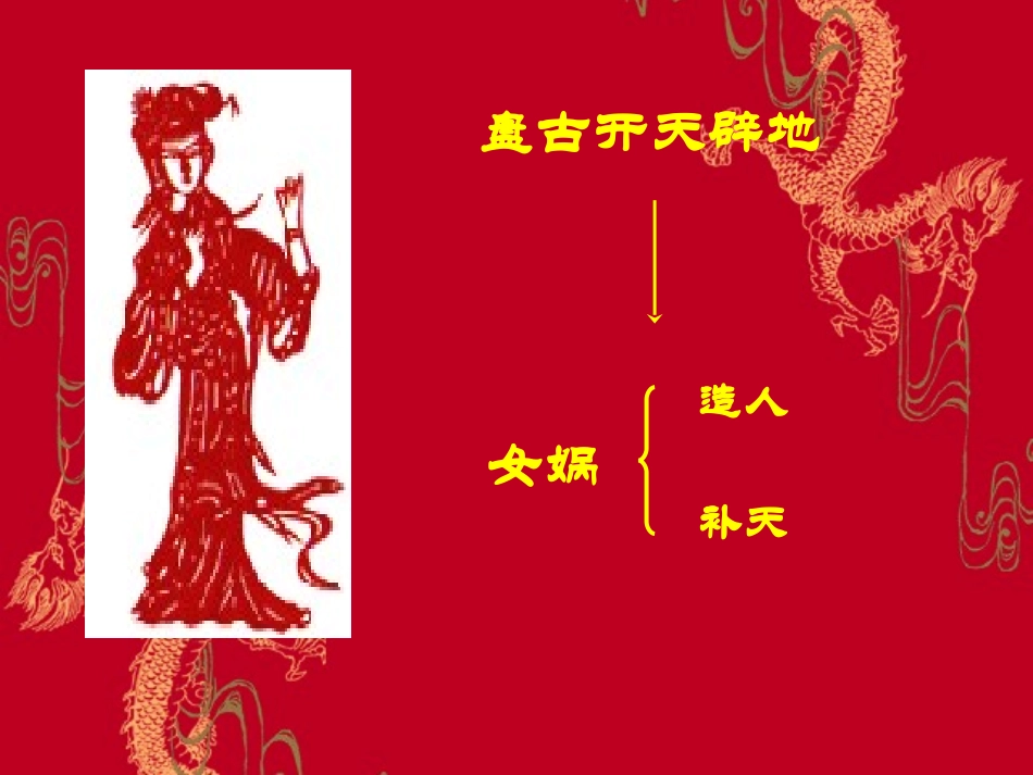 女娲造人 (2)_第2页