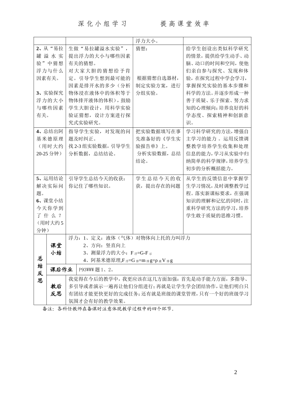 浮力教学设计_第2页