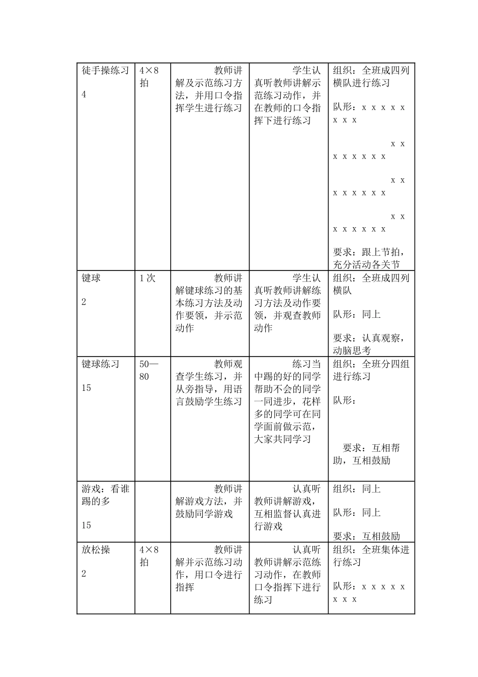初一年级体育与健康课课时计划7_第2页