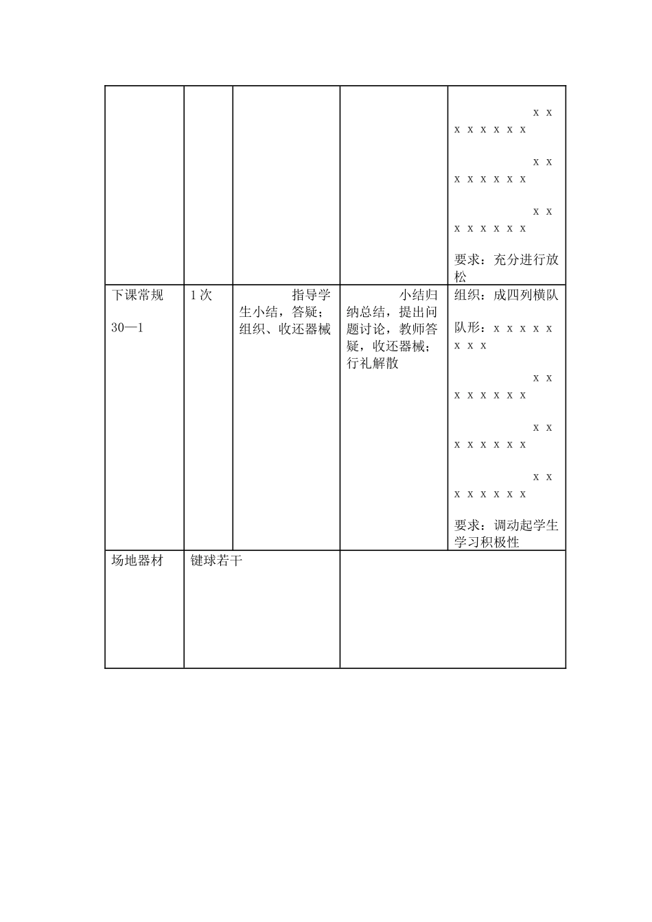 初一年级体育与健康课课时计划7_第3页