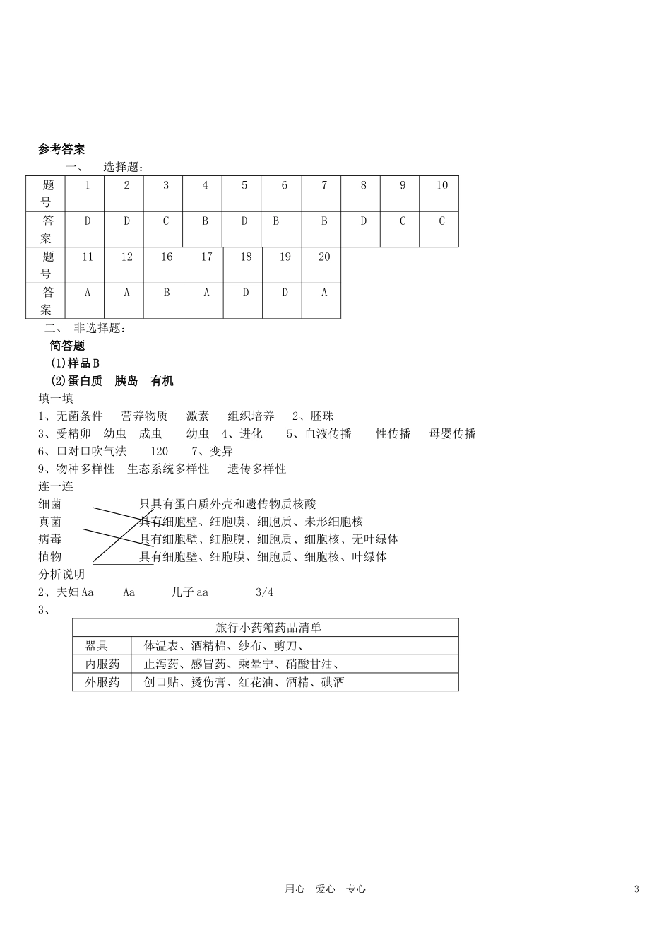 生物竞赛试题_第3页