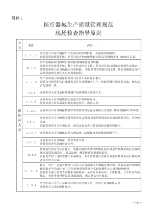 医疗器械生产质量管理规范--现场检查指导原则 