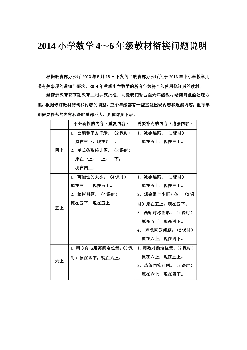 2014小学数学4～6年级教材衔接问题说明_第1页