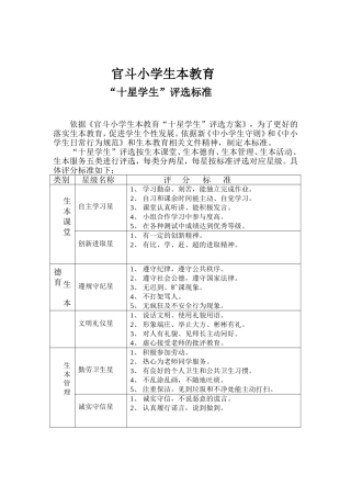 官斗小学十星评选方案