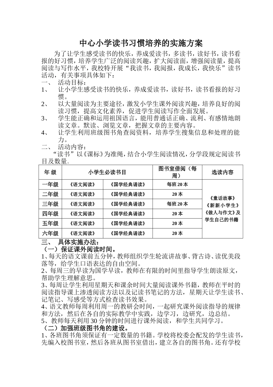 中心校区读书习惯培养的实施方案_第1页