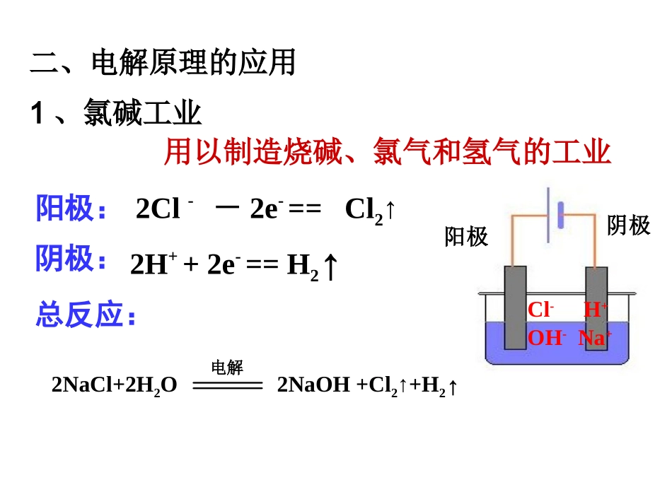 电解池2（新）_第3页