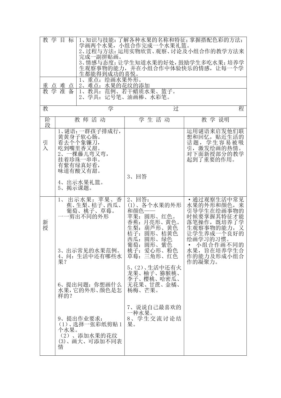 彩色的水果教案_第2页