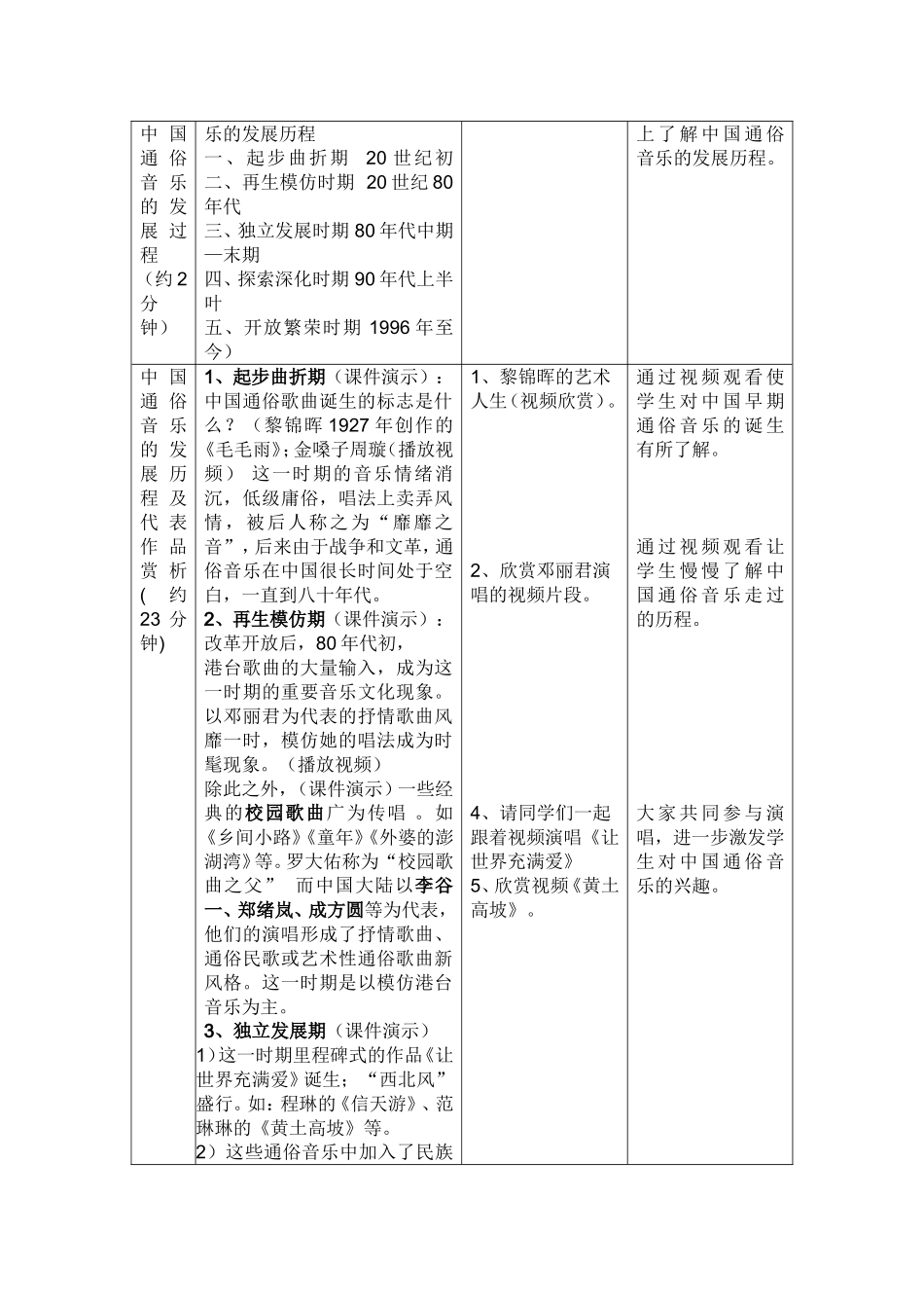中国通俗音乐_第2页