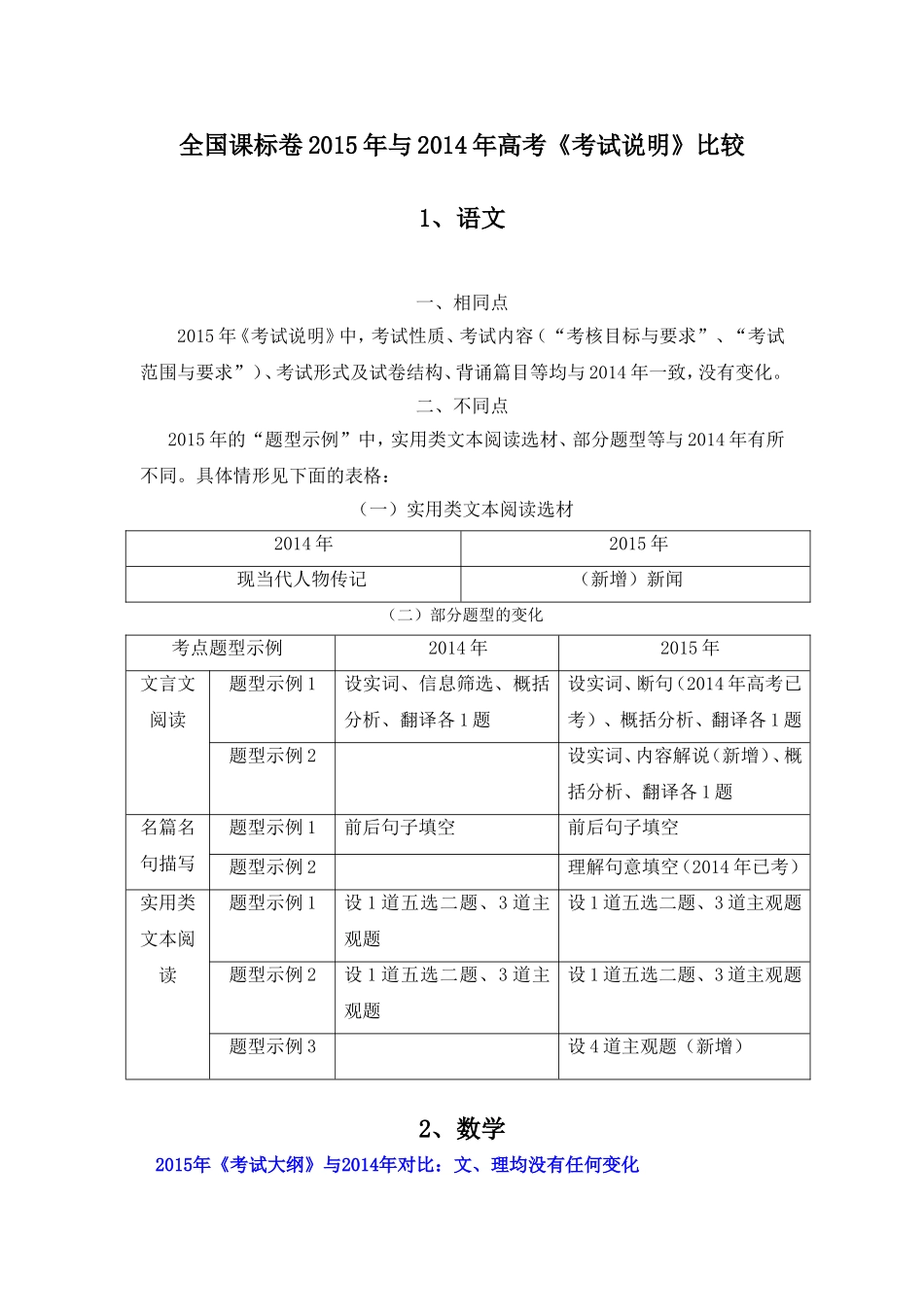 全国课标卷2015年与2014年考试说明比较_第1页