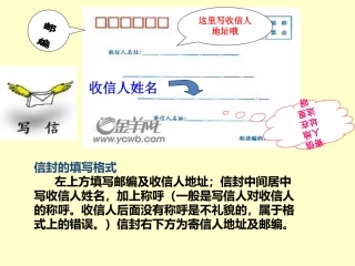 傅雷家书(信封、书信的格式)