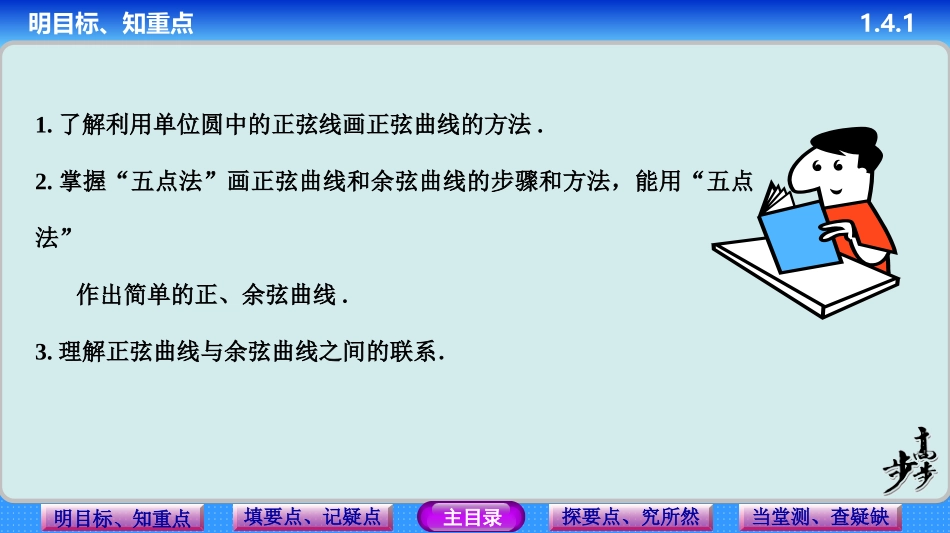 正弦函数、余弦函数的图象_第3页