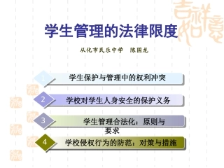 学生管理的法律限度（中学）