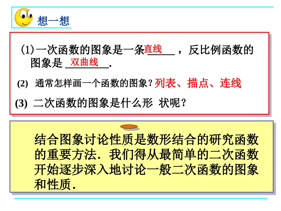 二次函数的图象和性质（）_第2页