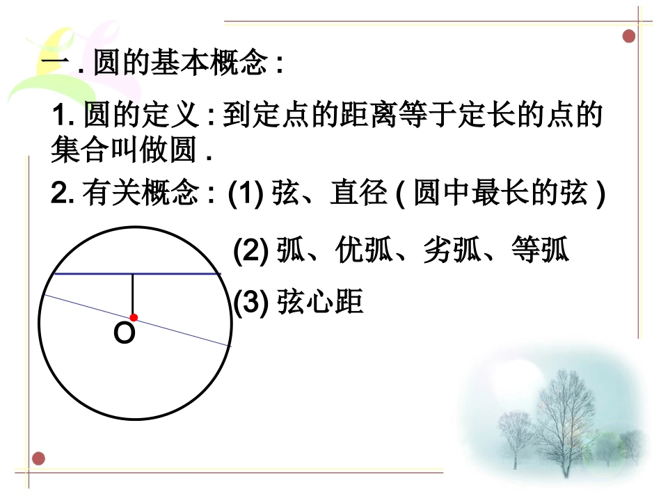 九年级上数学《第24章圆》复习课件_第3页