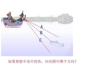 【精品课件】44光的折射