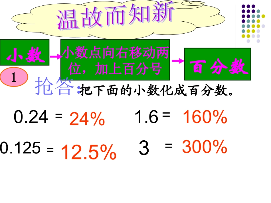 新百分数与小数分数互化_第2页