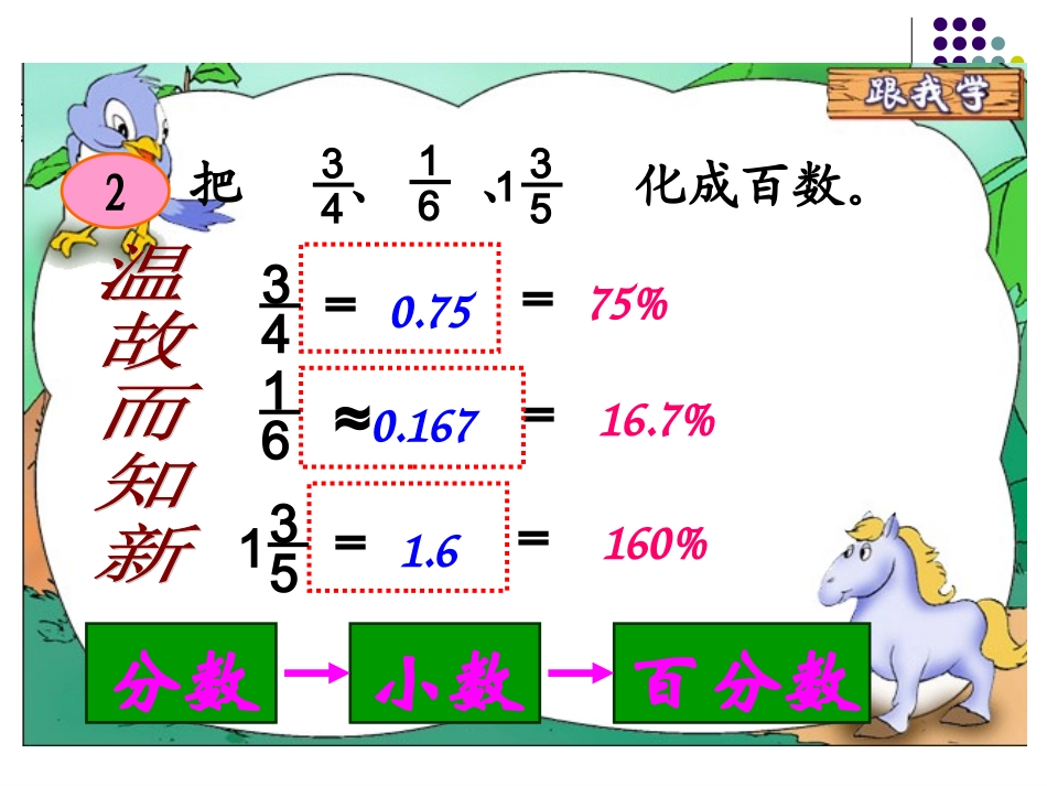 新百分数与小数分数互化_第3页
