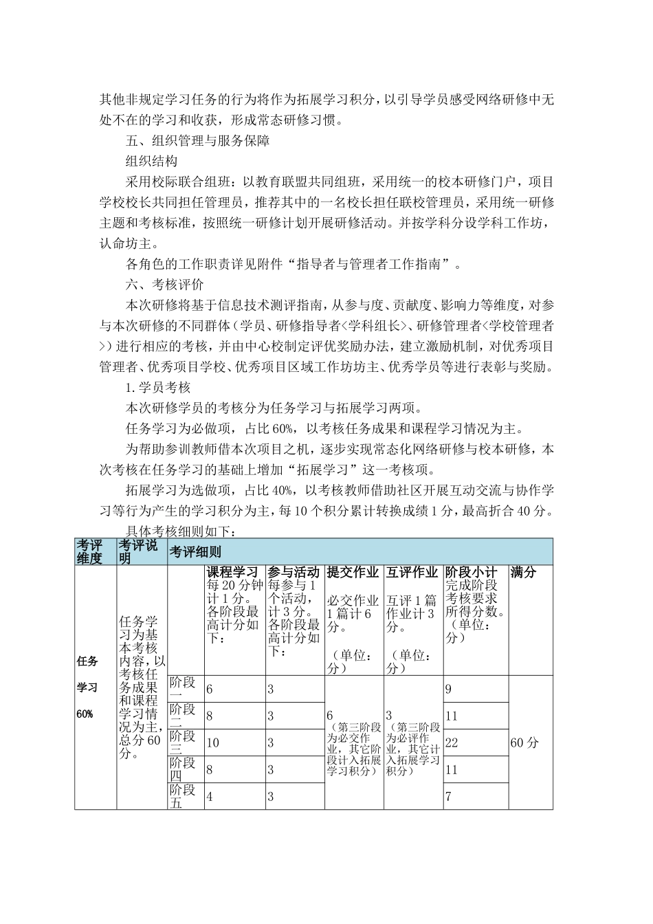 北海中心校信息技术应用能力提升远程培训项目实施方案_第2页