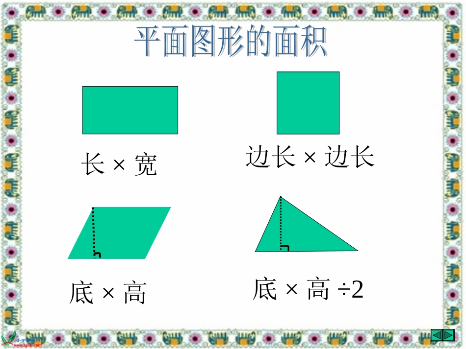 五年级上册《梯形的面积》PPT课件(改）_第2页