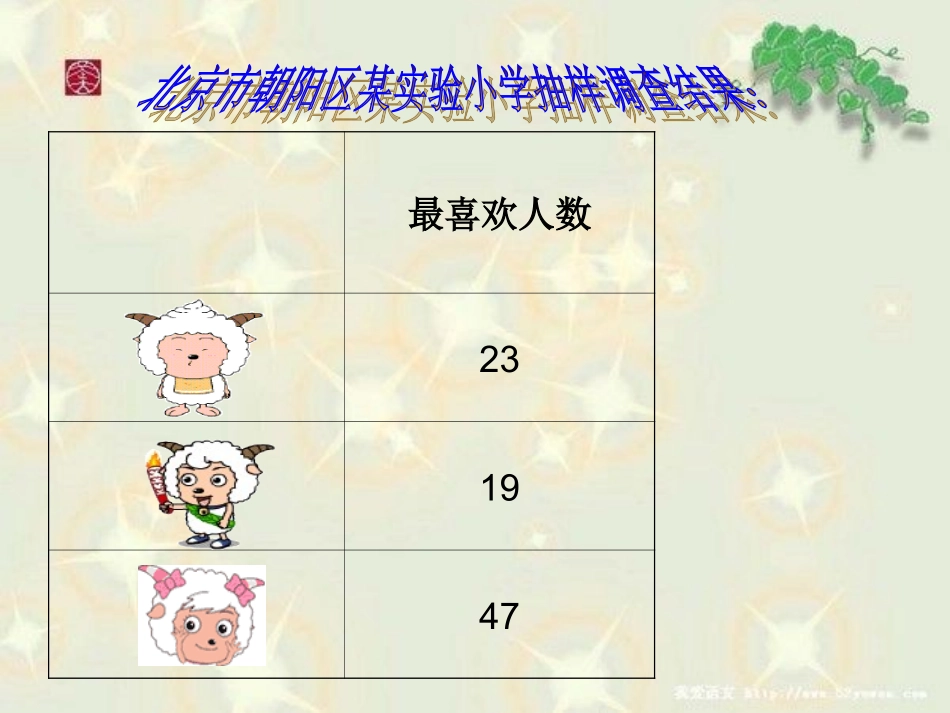 百分数的意义和写法课件(3)_第3页