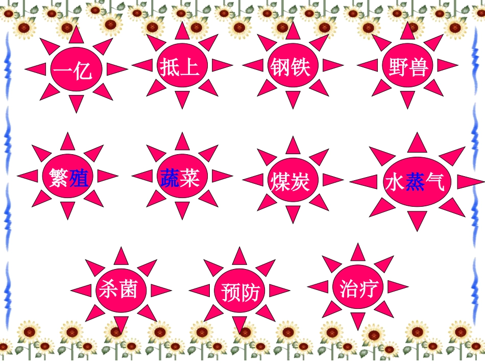 【太阳2课件（1）_第3页