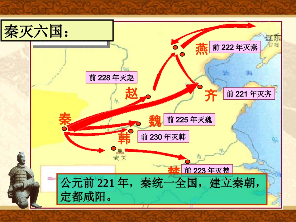 人教版七上第三单元第10课秦王扫六合（共39张PPT）_第3页