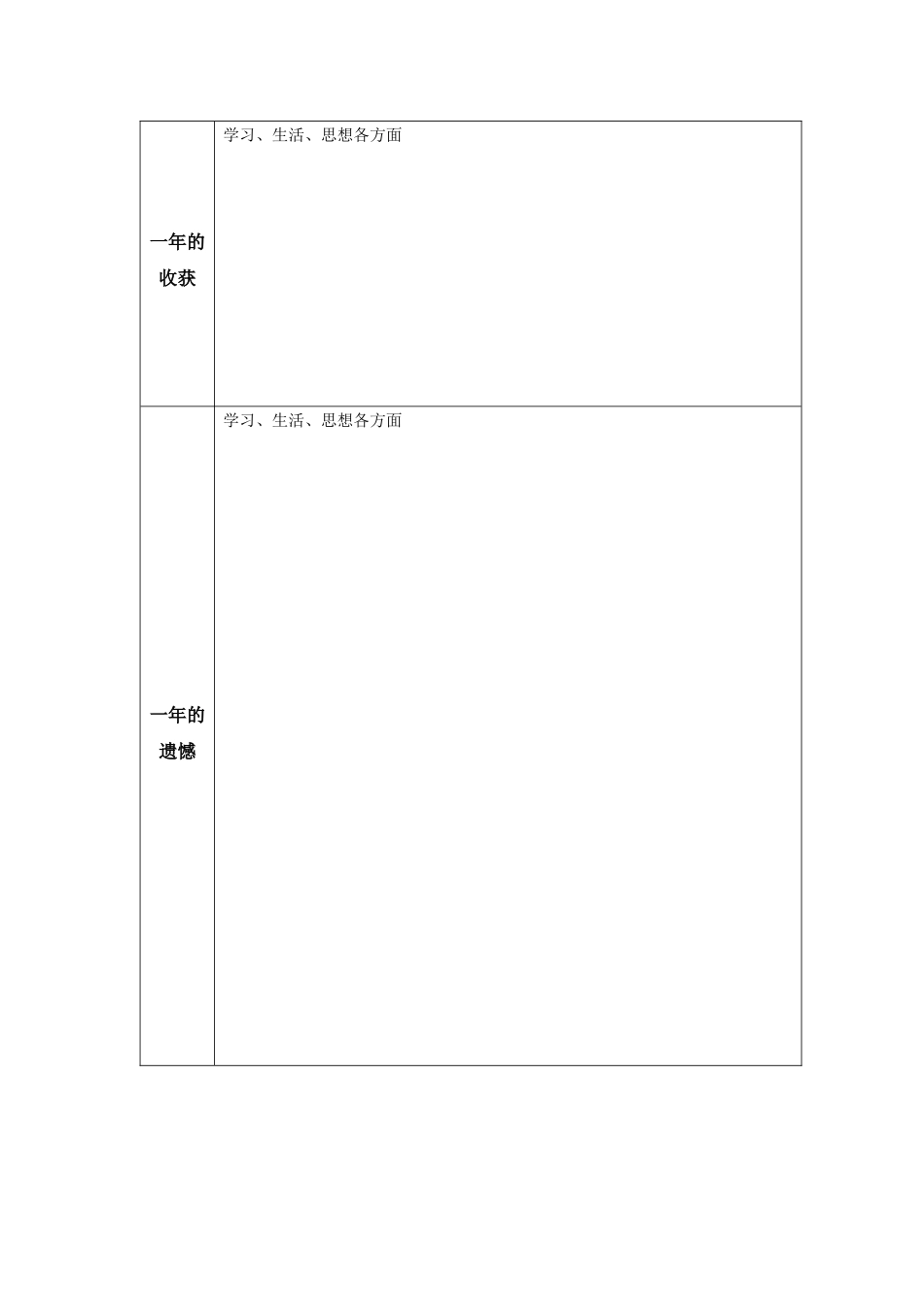 高中生成长记录袋_第2页