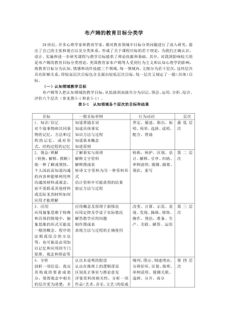 布卢姆的教育目标分类学