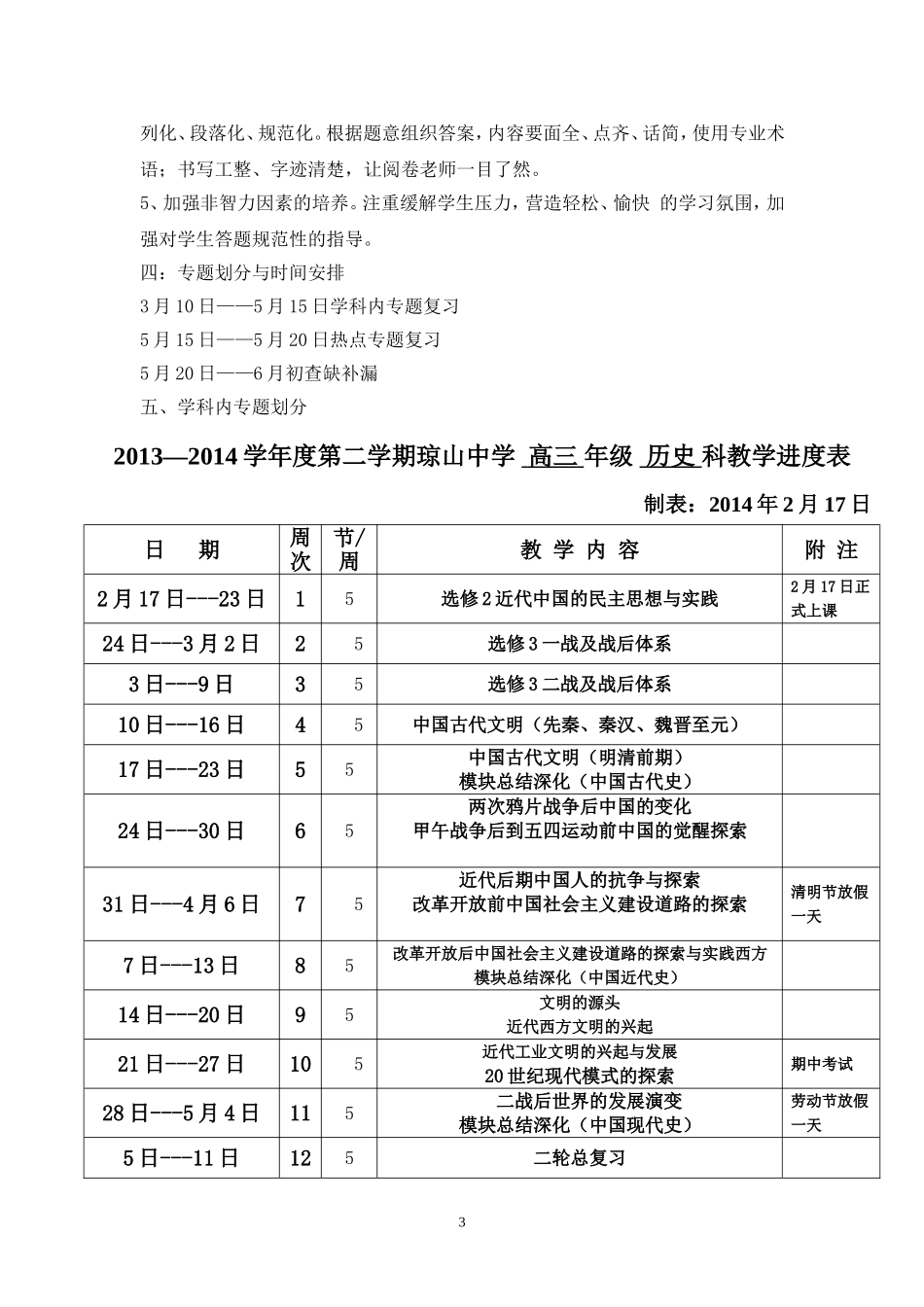 高三历史备课组二轮教学计划（2013-2014学年度第二学期）_第3页