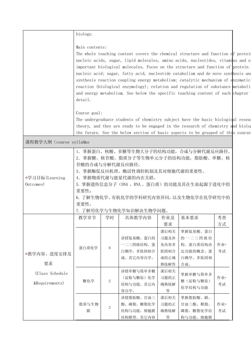 BI210生物化学-上海交通大学生命科学技术学院 _第2页