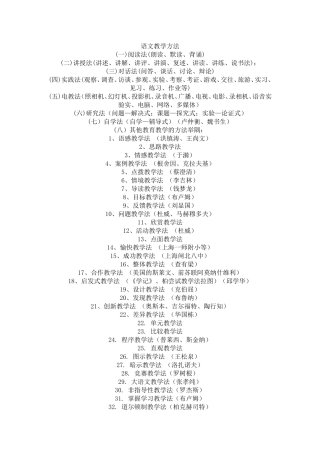 语文教学方法 (2)