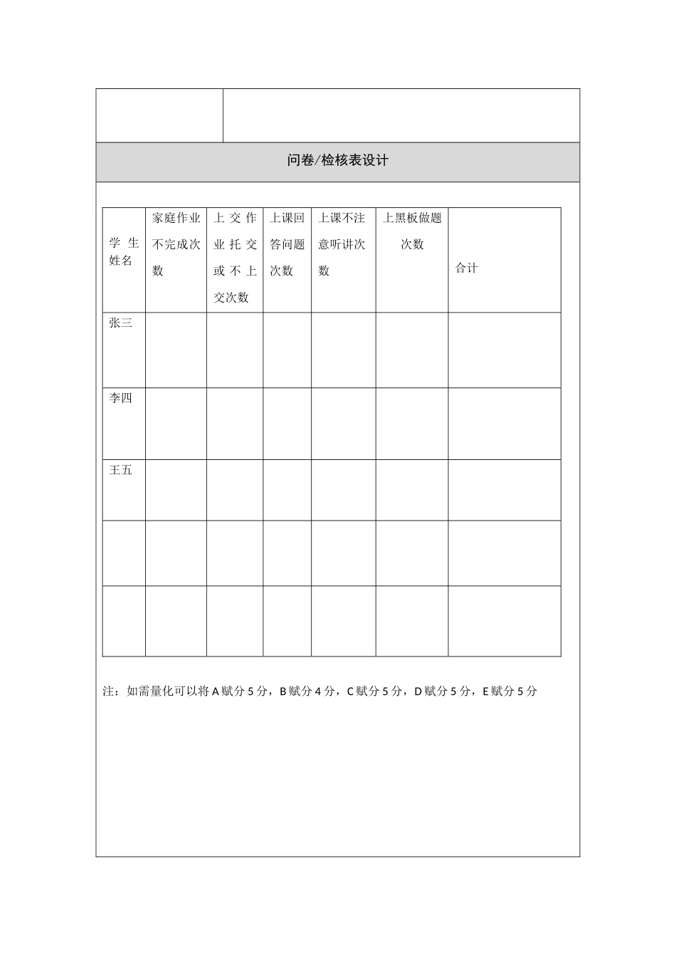闫建文第五阶段【参考模板】行为态度评价问卷_第2页