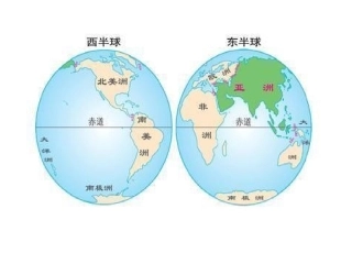 七年级读图课件