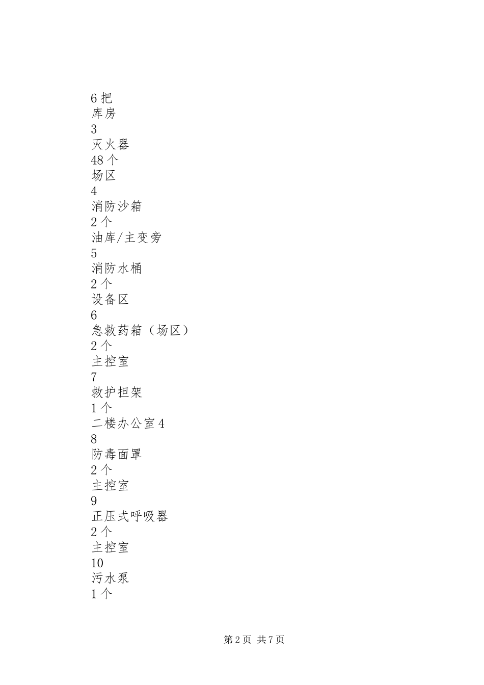 XX风电场防汛、防洪应急演练方案 (2)_第2页