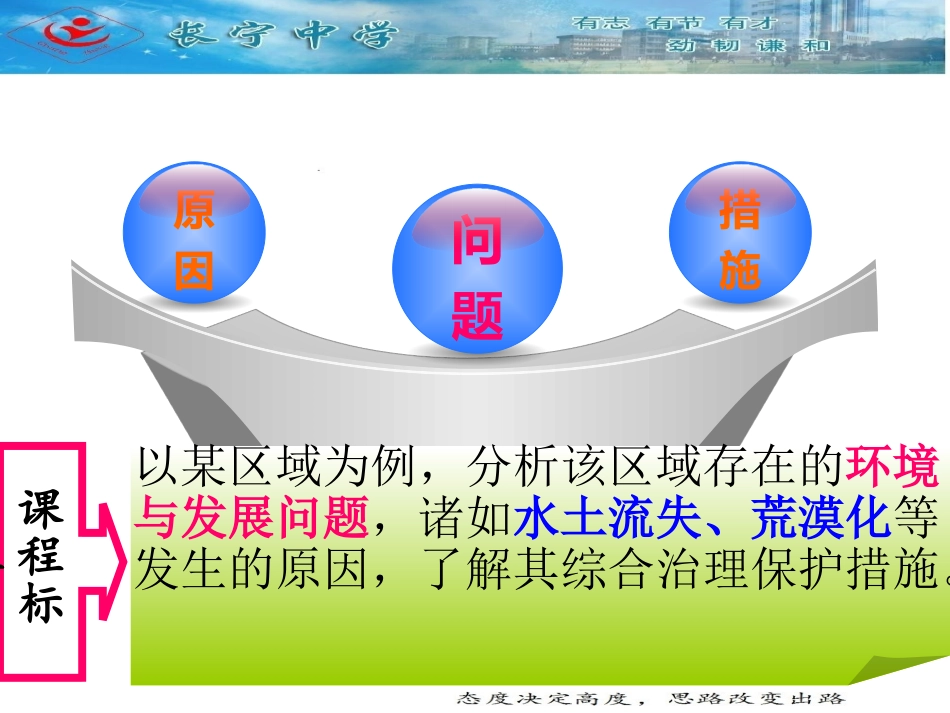 荒漠化及其防治_第3页