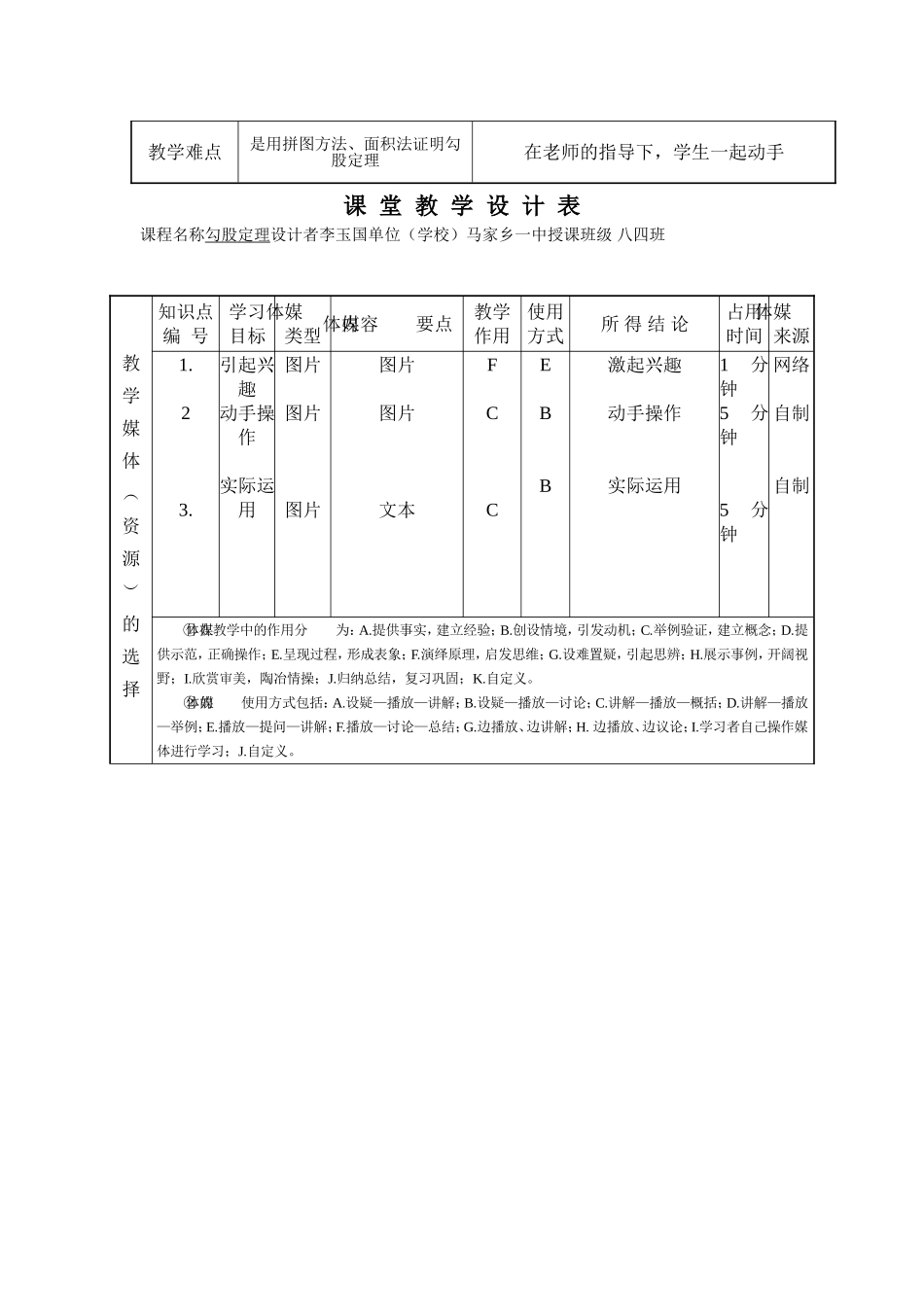 李玉国勾股定理教学设计_第2页