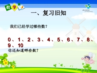 各数的认识课件
