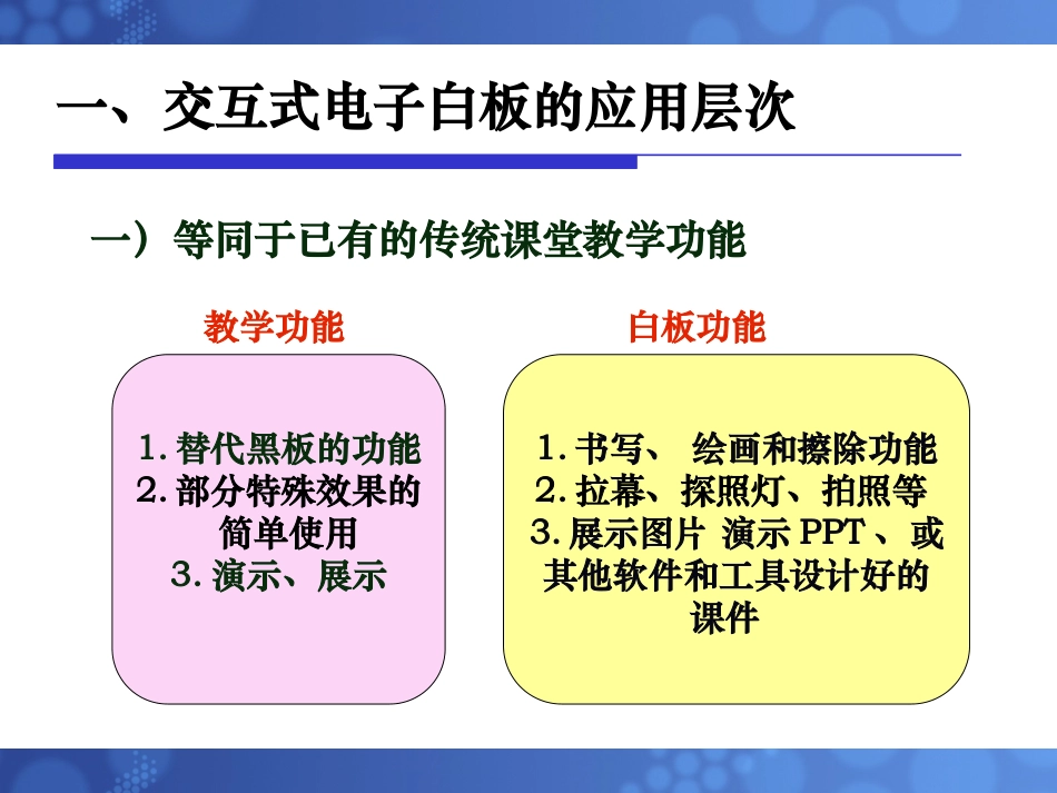 电子白板课堂教学的深层应用_第2页