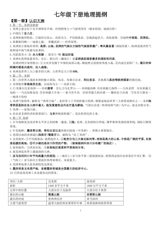七年级下册地理复习提纲湘教版