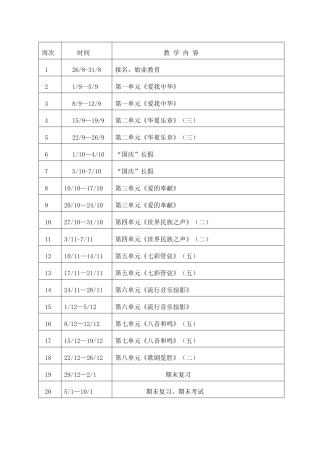 九年级上册教学进度表