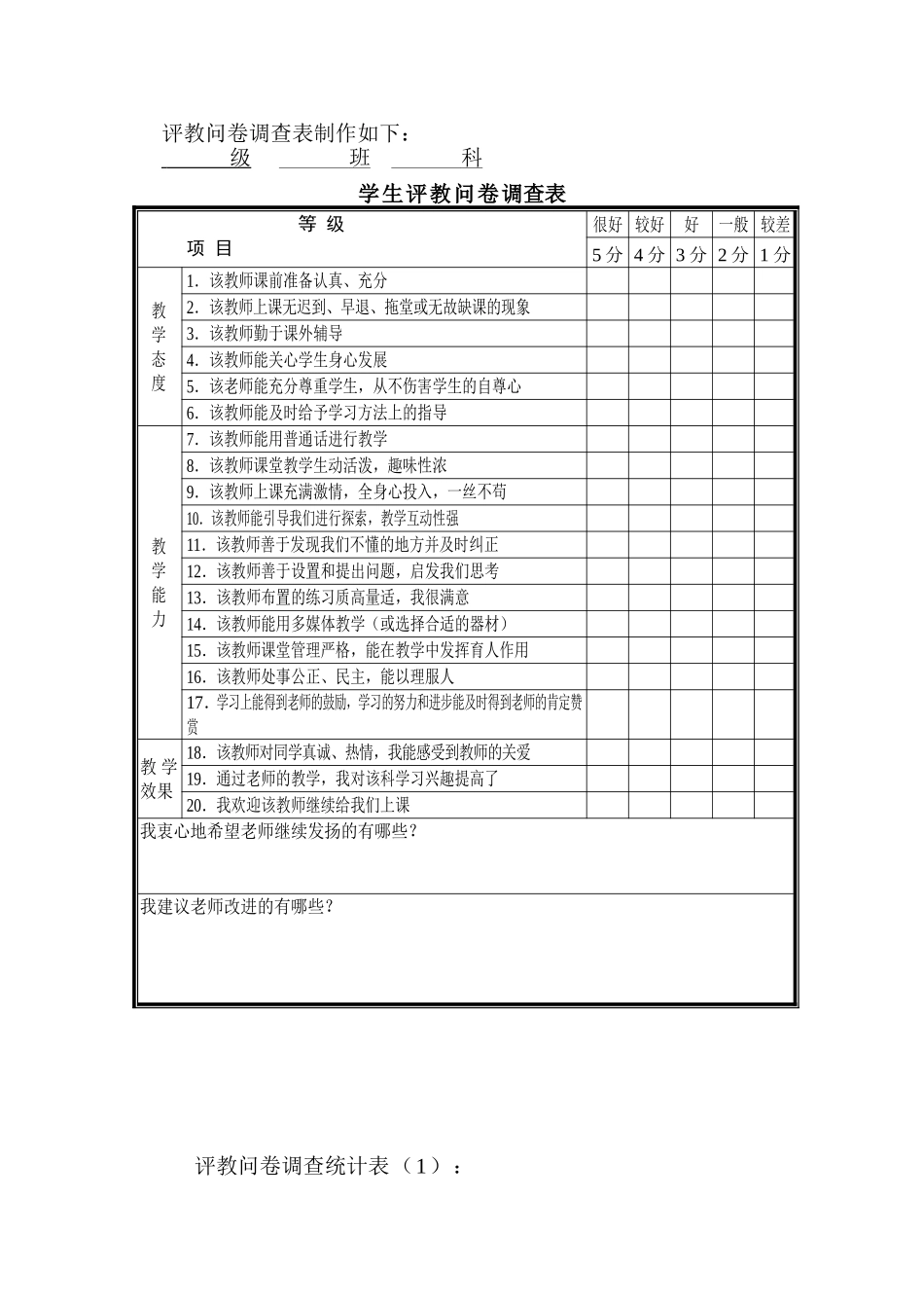 问卷调查文档(2)_第1页