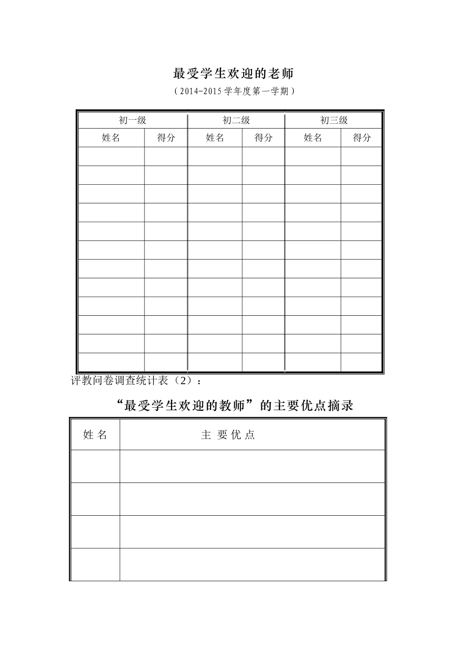 问卷调查文档(2)_第2页