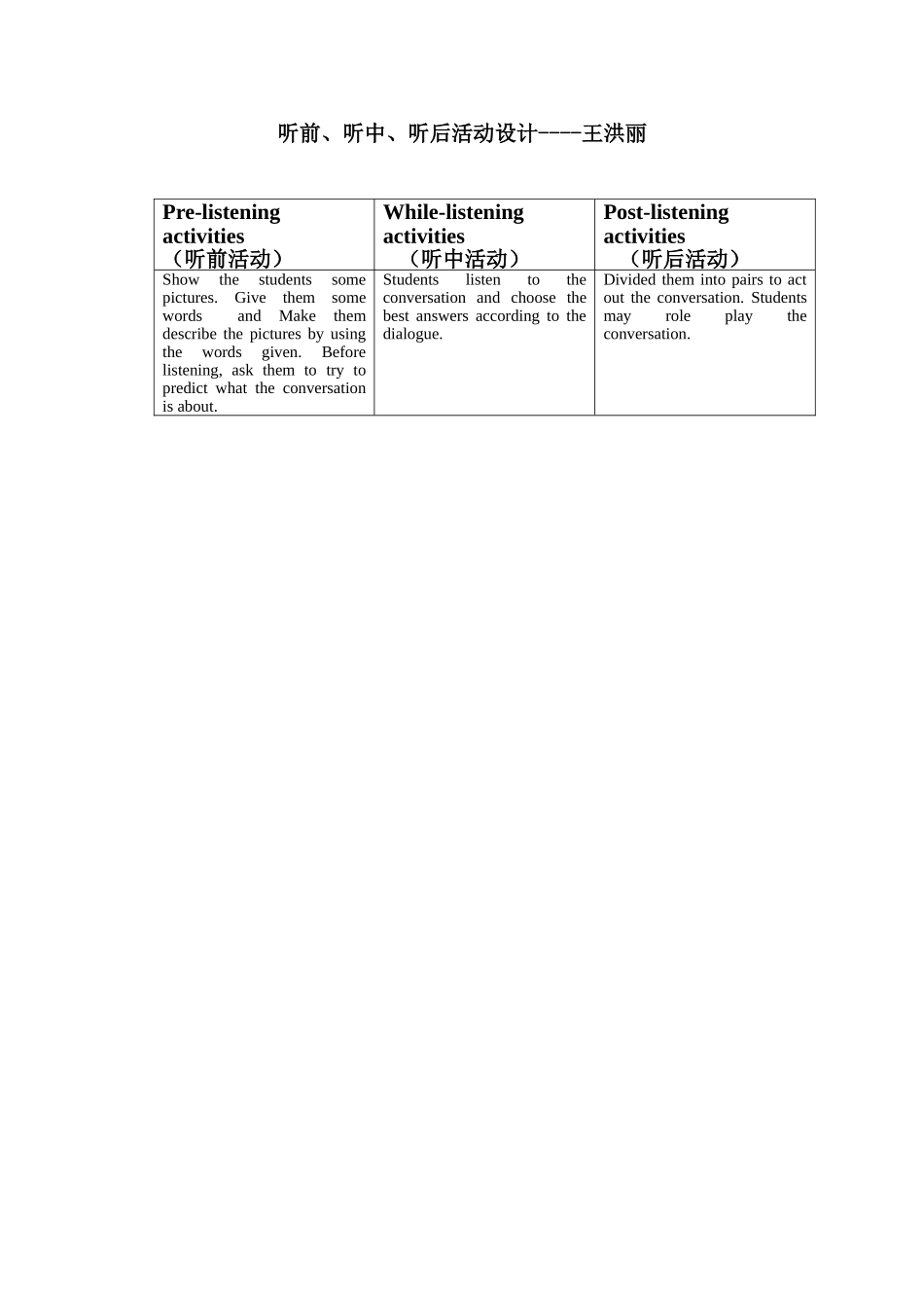 听前、听中、听后活动设计----王洪丽_第1页