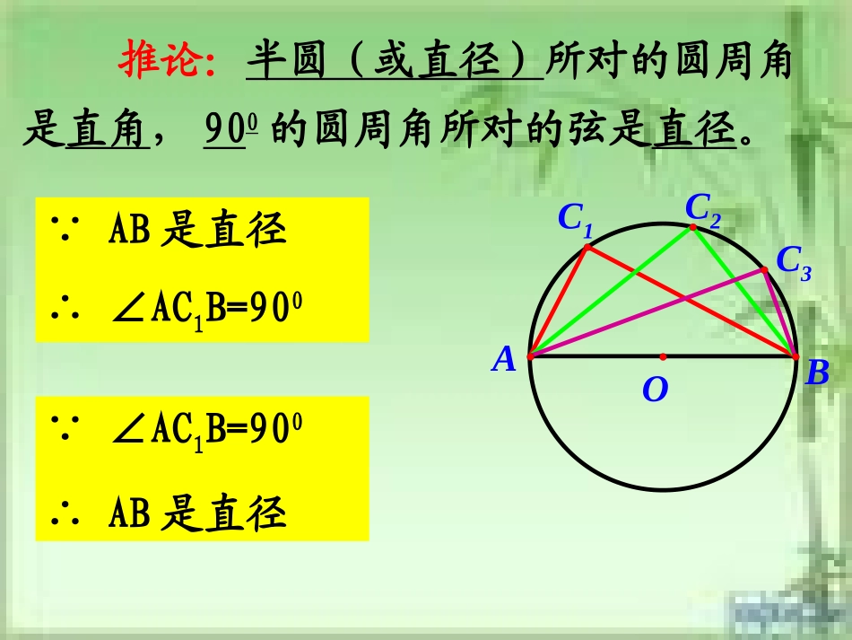 《2414圆周角（2）》课件（新人教版九年级上）_第3页