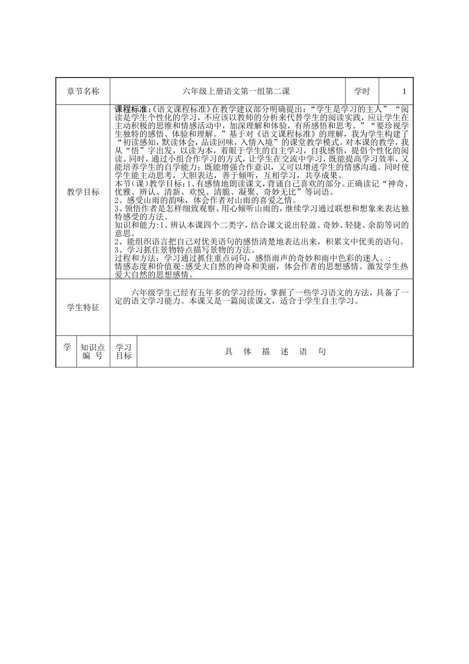 付佳佳课堂教学设计表_第2页