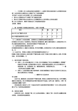 一战的导入设计